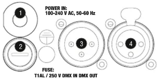 Cameo TS 60 LED Theater Spot - CONNECTIONI, ELEMENTI DI COMANDO E VISUALIZAZIONE - 1