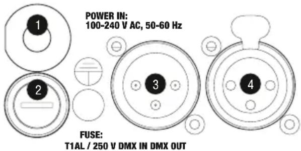 Cameo TS 60 LED Theater Spot - CONNECTIONS, CONTROLS AND INDICATORS - 1