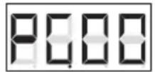 Cameo Tribar 200 IR - PG00 PROGRAMME MACROS COULEURS + STROBOSCOPE - 1