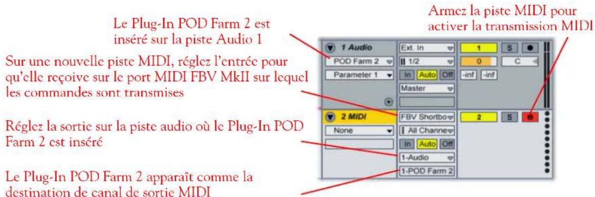 LINE 6 FBV Express MKII - Plug-In POD Farm 2 - Configuration des entrées MIDI - 2