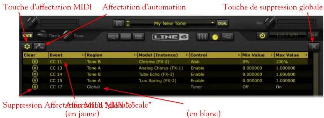 LINE 6 FBV Express MKII - Fenêtre des affectations MIDI de POD Farm 2 - 1
