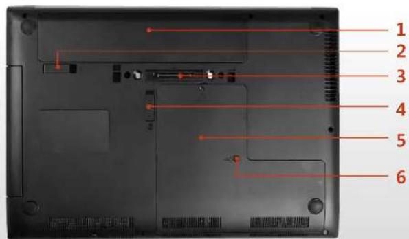 SAMSUNG NP400B4CEXP - 底视图 - 1