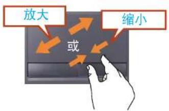 SAMSUNG NP400B4CEXP - 缩放功能 - 1