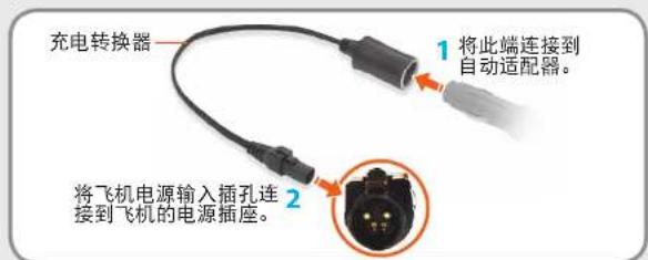 SAMSUNG NP400B4CEXP - 当使用飞机充电转换器时 - 1