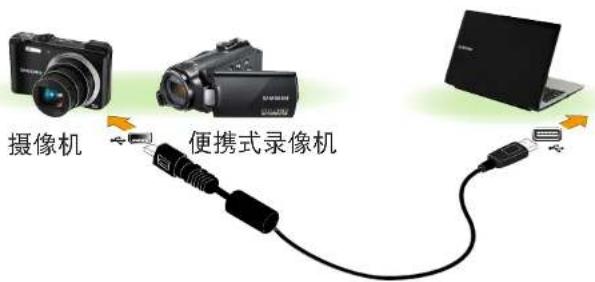 SAMSUNG NP400B4CEXP - 连接和使用摄像机或便携式录像机 - 2