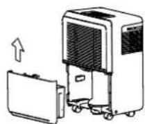 Royal Sovereign RDH170K - Utiliser le contenant - 2