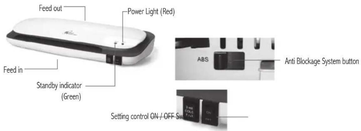 Royal Sovereign CL923 - CONTROLS - 1