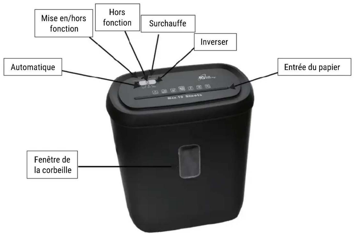 Royal Sovereign RDS21C10 - SURVOL DU PRODUIT - 1