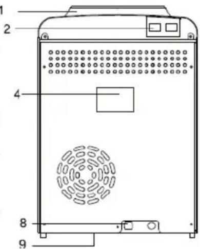 Royal Sovereign RWD200W - PRODUCT VIEW / SET-UP - 2