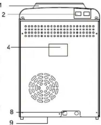 Royal Sovereign RWD200W - Guide d'utilisation - 2
