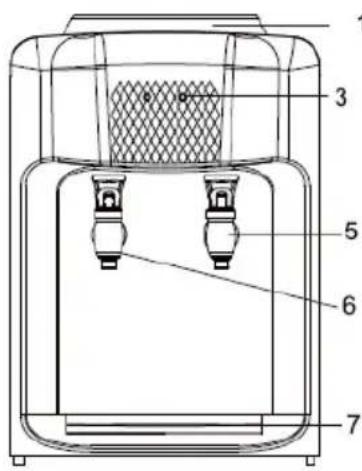 Royal Sovereign RWD200W - PRODUCT VIEW / SET-UP - 1