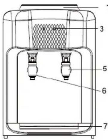 Royal Sovereign RWD200W - SURVOL DU PRODUIT / CONFIGURATION - 1