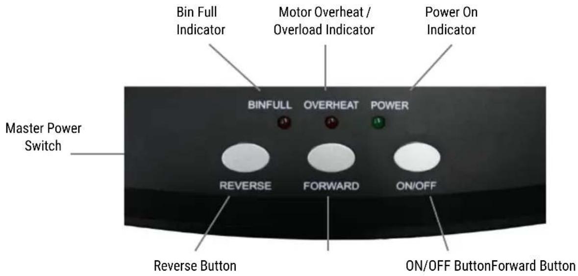 Royal Sovereign RAF25P - CONTROL PANEL - 1