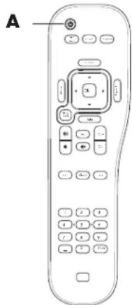 HP LC4776N - o Uso del mando a distancia para apagar y encender el televisor - 1