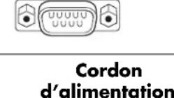 HP LC4776N - Identification de l'utilisation du câble - 12
