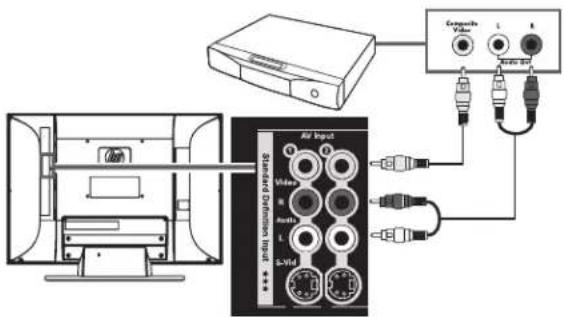 HP LC4776N - ■Component High Definition Input: - 3