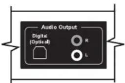 HP LC4776N - PRECAUCIÓN: Desconecte la alimentación del televisor y de todos los componentes conectados antes de conectar un sistema de sonido externo. Asegúrese de que el sistema de sonido externo esté apagado. - 1