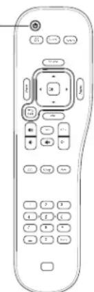 HP LC4776N - Utilisation de la télécommande pour allumer et éteindre le téléviseur - 1
