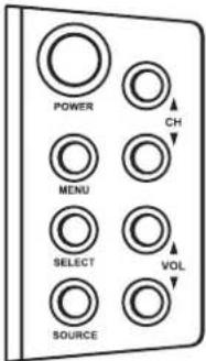 HP LC4776N - Using the OSD Menus - 1