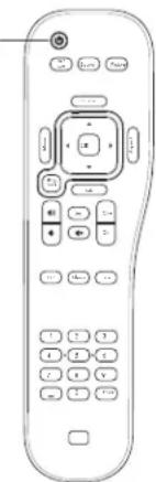 HP LC4776N - Using the remote control to turn the TV on or off - 1