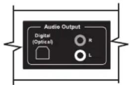 HP LC4776N - Raccordement d'un système audio externe - 2