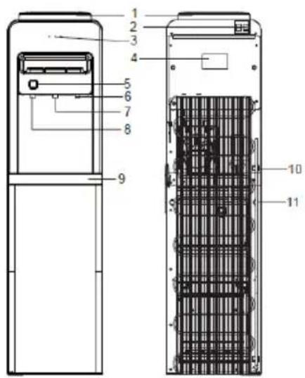 Royal Sovereign RWD800W - PRODUCT VIEW / SET-UP - 1