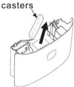 Royal Sovereign RDH330 - Caster installation - 1