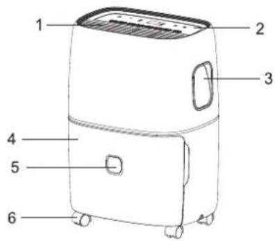 Royal Sovereign RDH330 - Partes principales y componentes - 1