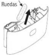 Royal Sovereign RDH330 - Instalacion de las ruedas - 1
