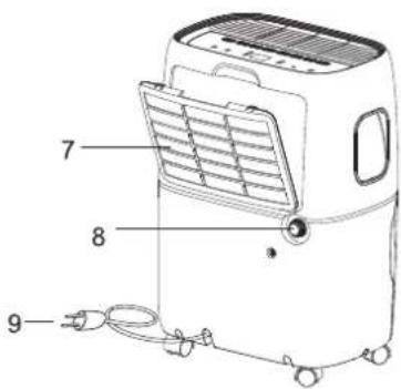 Royal Sovereign RDH330 - Caster installation - 3