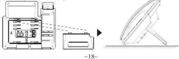 GRANDSTREAM GRP2614 - Installation du téléphone (Support du téléphone): - 1