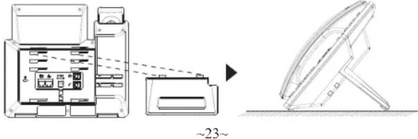 GRANDSTREAM GRP2614 - Installation des Telefons (Wandmontage): - 2