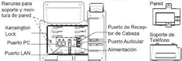 GRANDSTREAM GRP2614 - INFORMACIÓN GENERAL: - 2