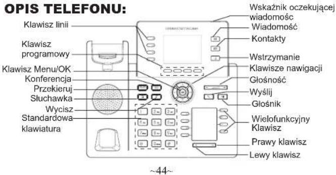 GRANDSTREAM GRP2614 - - Użyj WiFi: - 1