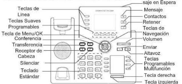 GRANDSTREAM GRP2614 - INFORMACIÓN GENERAL: - 5