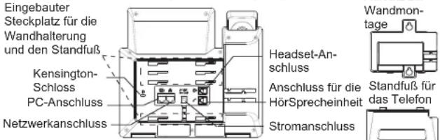 GRANDSTREAM GRP2614 - ÜBBERBLICK: - 2