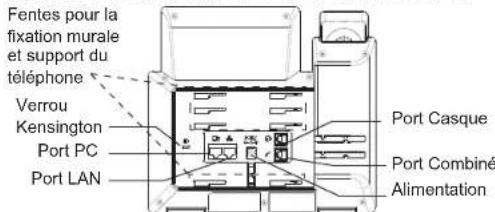 GRANDSTREAM GRP2614 - PRESENTATION: - 2