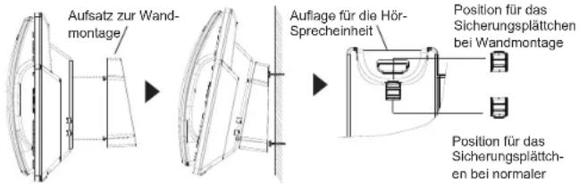 GRANDSTREAM GRP2614 - Installation des Telefons (Wandmontage): - 1