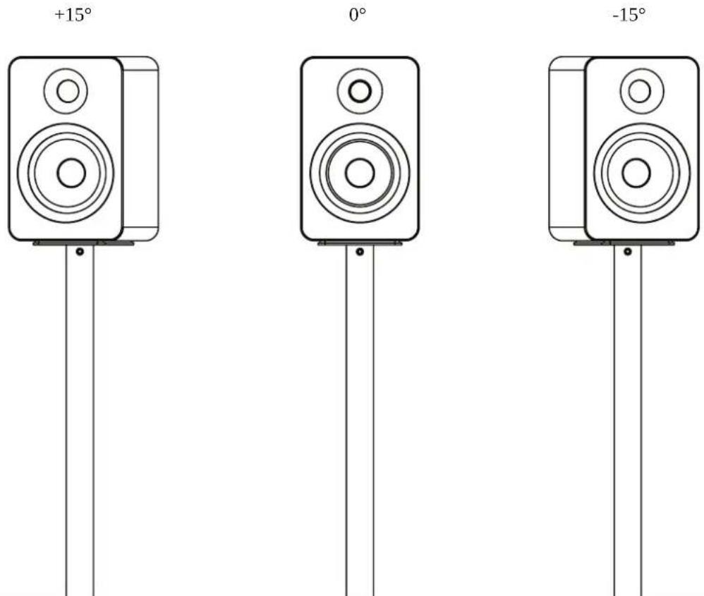 Kanto SP32PLW - Insérer les cables - 6