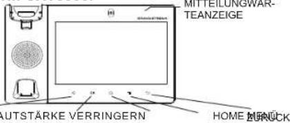 GRANDSTREAM GXV3380 - TELEFON ANSCHLIESSEN: - 2
