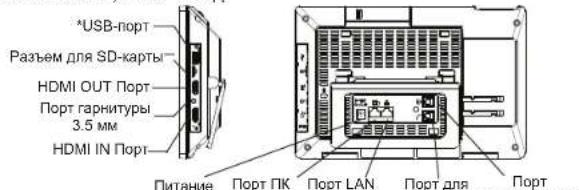 GRANDSTREAM GXV3380 - ПОДКЛЮЧЕНИЕ ТЕЛЕФОНА:УСТАНОВКА ТЕЛЕФОНА: - 1