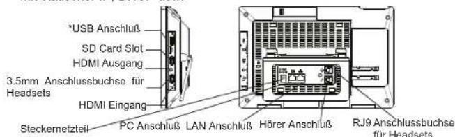 GRANDSTREAM GXV3380 - TELEFON ANSCHLIESSEN: - 1