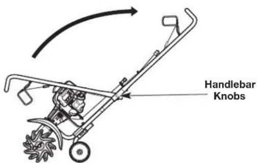 REMINGTON Homestead RM4625 - POSITIONING THE HANDLEBARS - 1