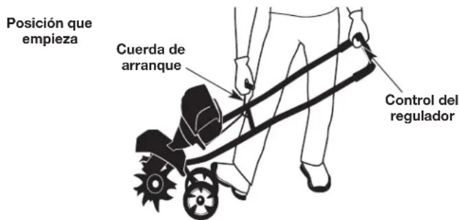REMINGTON Homestead RM4625 - INSTRUCCIONES DE ARRANQUE - 3