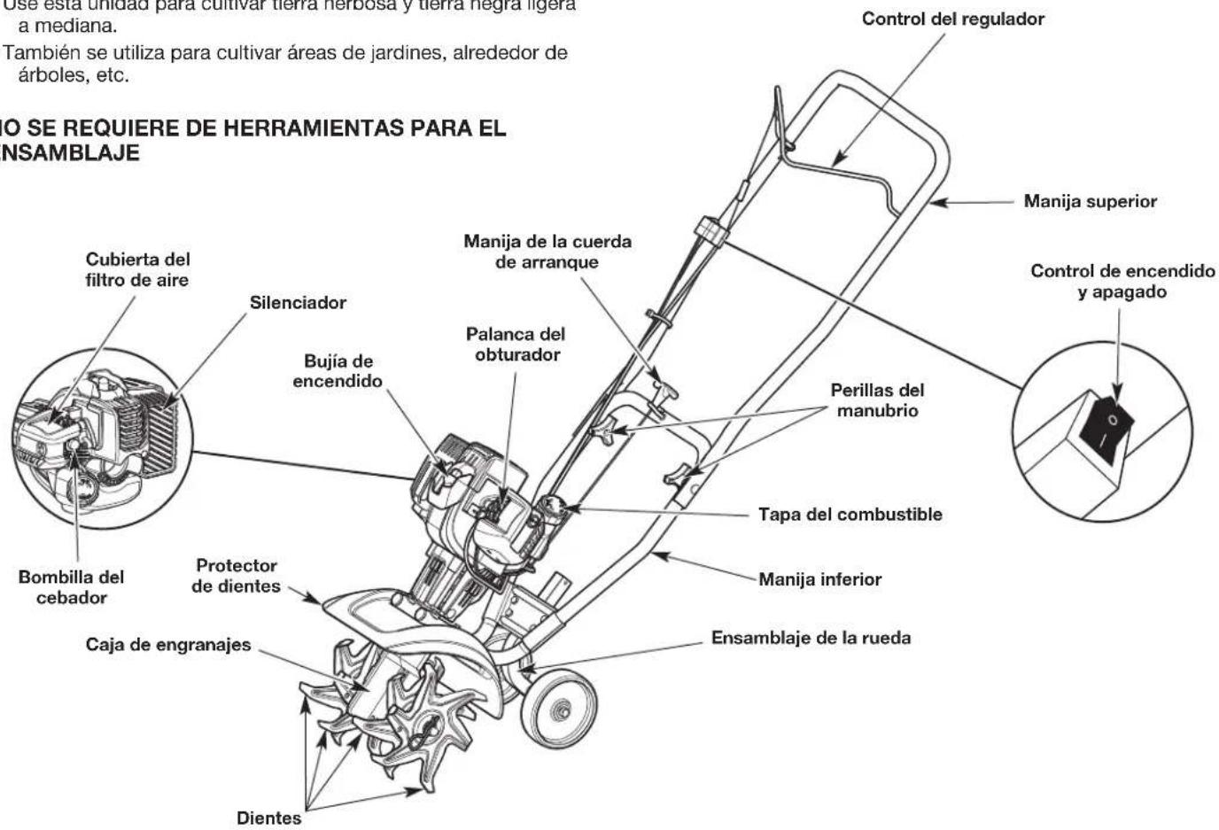REMINGTON Homestead RM4625 - APLICACION - 1