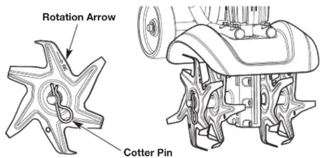 REMINGTON Homestead RM4625 - TINE REMOVAL AND REPLACEMENT - 3