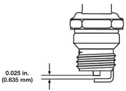 REMINGTON Homestead RM4625 - REPLACING THE SPARK PLUG - 2