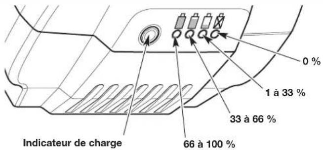 REMINGTON RM4020 - VÉRIFICATION DU NIVEAU DE CHARGE DE LA BATTERIE - 1