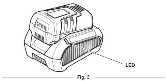 REMINGTON RM4020 - CARGA DE LA BATERÍA - 2