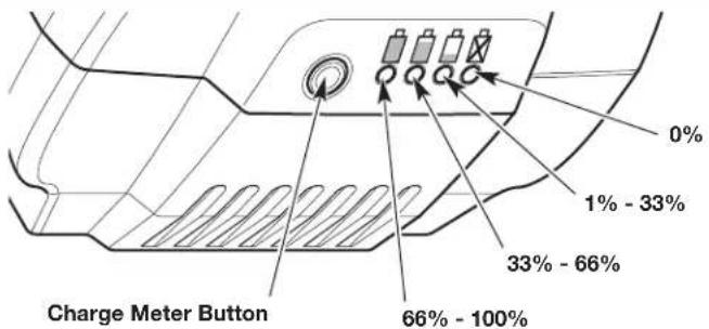 REMINGTON RM4020 - CHECKING THE BATTERY CHARGE LEVEL - 1